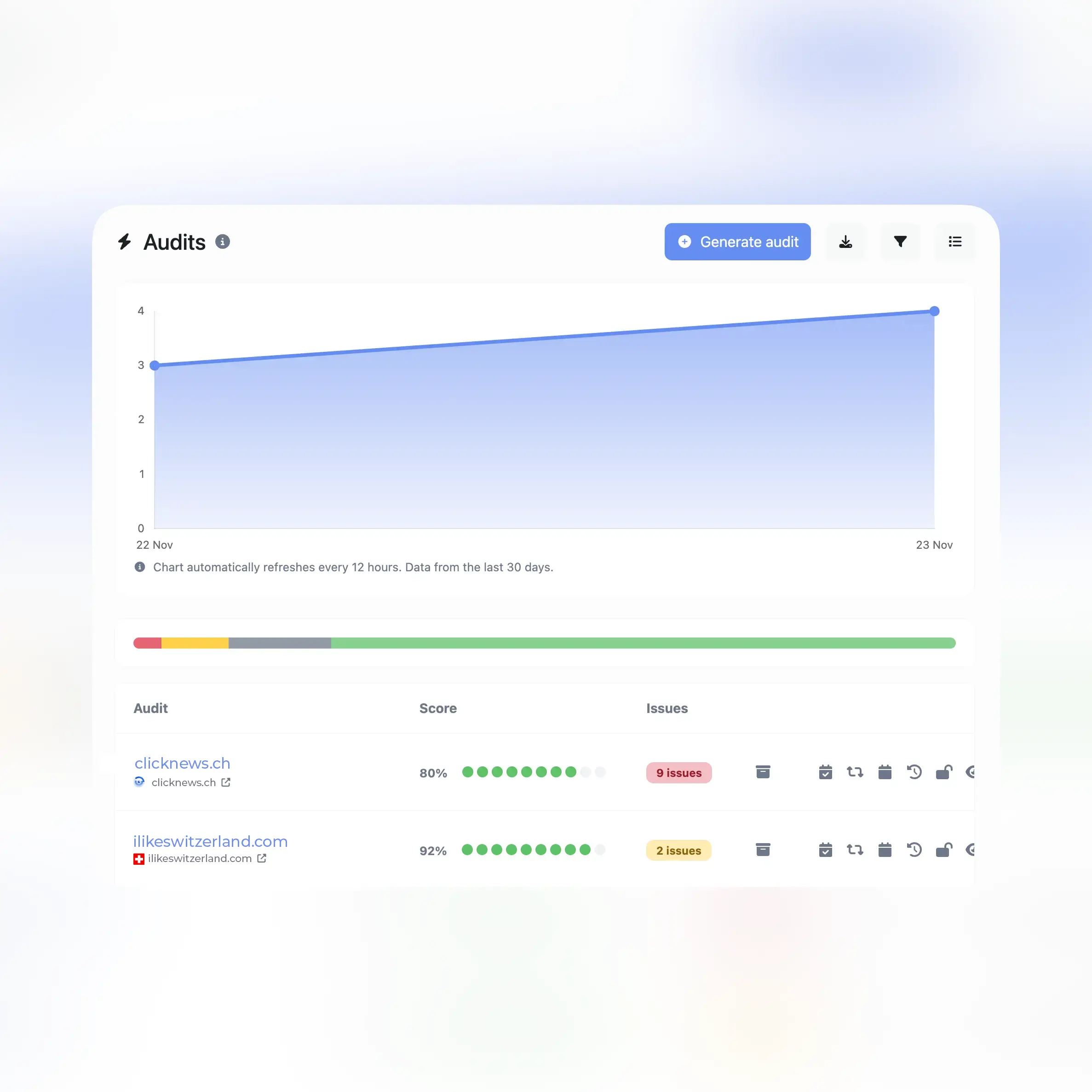 Screenshot der öffentlichen App-Audit-Seite